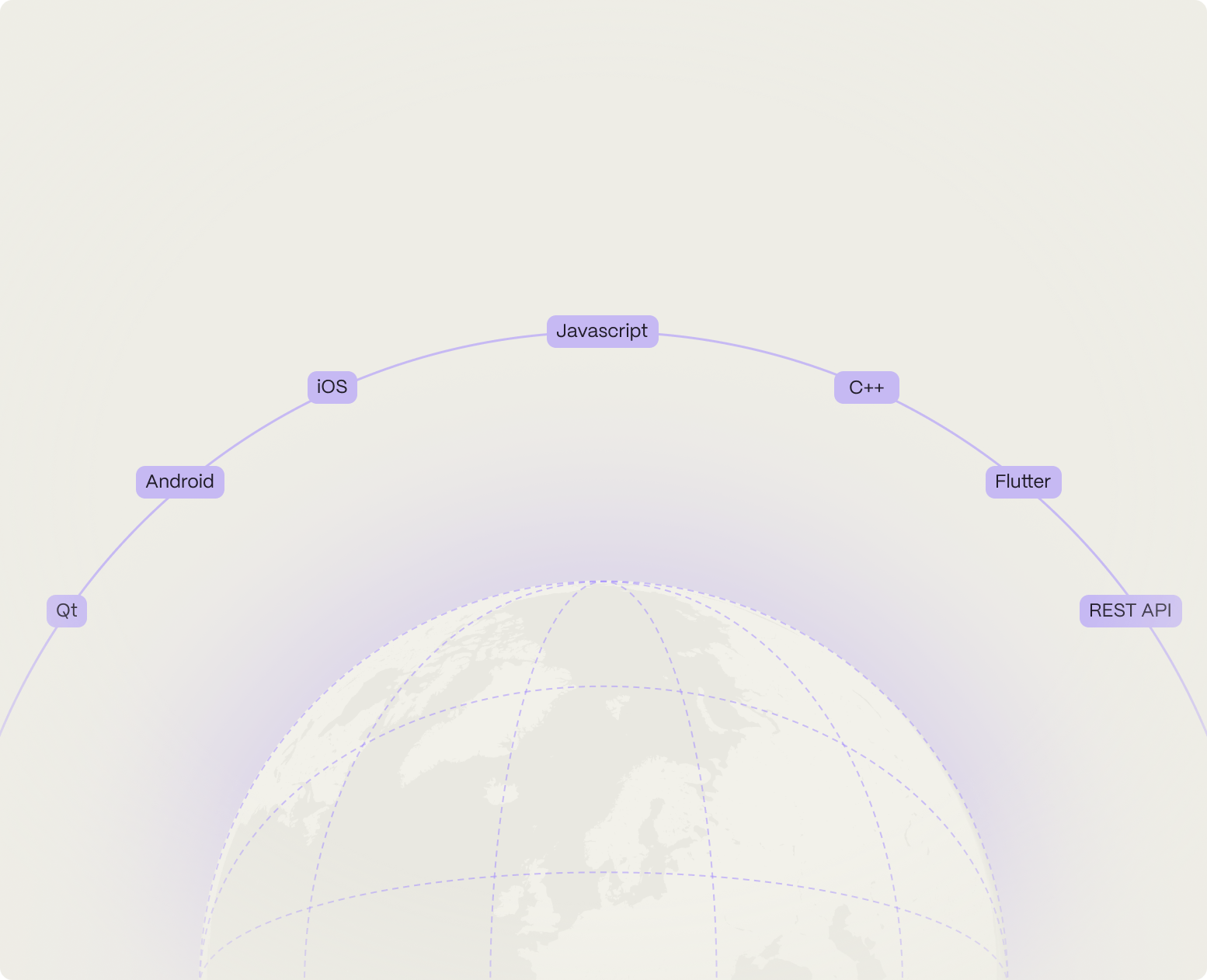 Image for Multi os compatibility