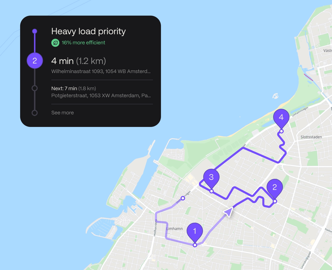 Image for Heavy load priority